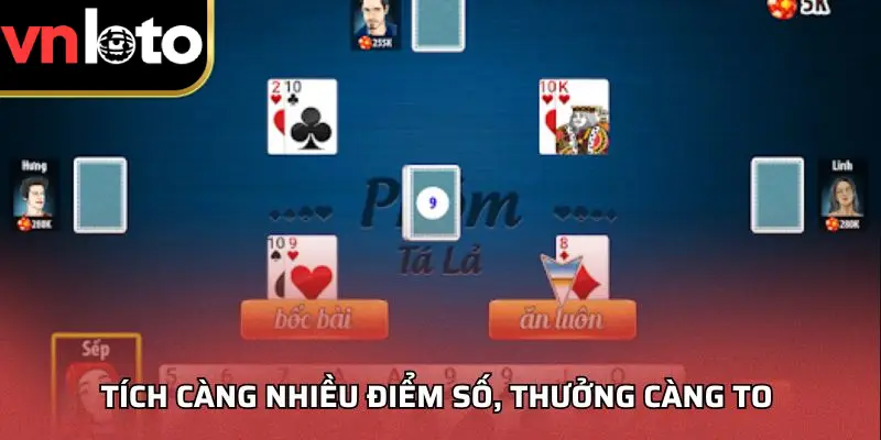 Tích càng nhiều điểm số, thưởng càng to 